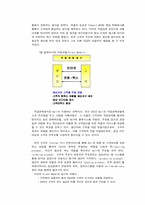 [전략경영] 델 핵심 성공전략-5
