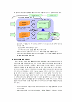 [전략경영] 델 핵심 성공전략-9