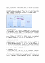 [전략경영] 델 핵심 성공전략-13