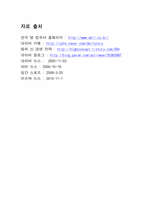 [전략경영] 델 핵심 성공전략-18