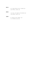 [국제경영] SK커뮤니케이션즈 싸이월드 해외진출전략-14