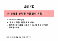 [마케팅] `떡보의 하루` 분석-14