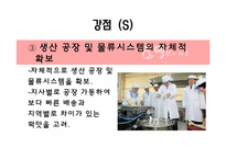 [마케팅] `떡보의 하루` 분석-16