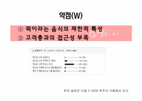 [마케팅] `떡보의 하루` 분석-20