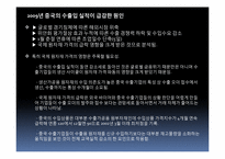 중국시장의 수출 품목 조사-5