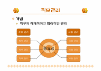 호텔인적자원관리-5