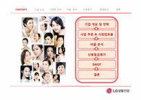 [경영분석] LG생활건강 기업분석-2