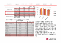 [경영분석] LG생활건강 기업분석-10
