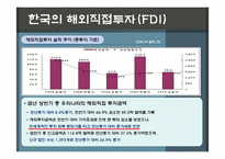 중국 해외직접투자(FDI)-7