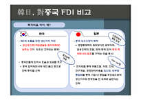 중국 해외직접투자(FDI)-14