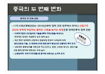 중국 해외직접투자(FDI)-19