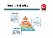 관광기업의 서비스경영 사례 -ibis Hotel 이비스 호텔-4
