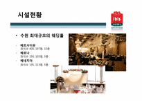 관광기업의 서비스경영 사례 -ibis Hotel 이비스 호텔-9