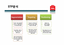 관광기업의 서비스경영 사례 -ibis Hotel 이비스 호텔-15