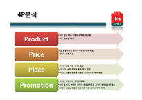 관광기업의 서비스경영 사례 -ibis Hotel 이비스 호텔-16