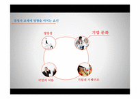 기업문화가 세대교체에 미치는 영향-3