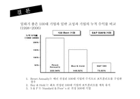 기업문화가 세대교체에 미치는 영향-20