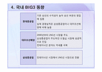 대우조선해양 재무제표 분석-7