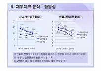 대우조선해양 재무제표 분석-11