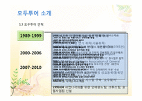 모두투어 와 서비스 경영-6