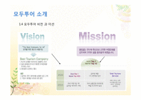 모두투어 와 서비스 경영-7