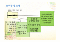 모두투어 와 서비스 경영-8
