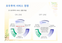 모두투어 와 서비스 경영-10