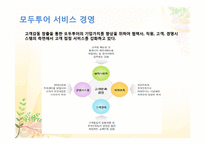 모두투어 와 서비스 경영-11