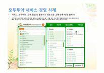 모두투어 와 서비스 경영-19