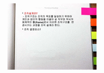 [경영학] 효과적인 조직설계 사례-3