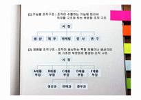 [경영학] 효과적인 조직설계 사례-5