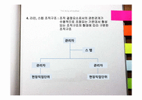 [경영학] 효과적인 조직설계 사례-9