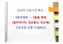 [경영학] 효과적인 조직설계 사례-14