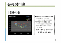진로 경영분석, 재무제표 분석-9