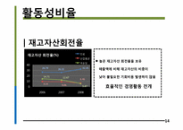 진로 경영분석, 재무제표 분석-14