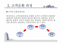 호텔의 객실관리-5