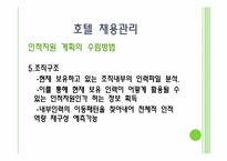 호텔인력관리 레포트-15