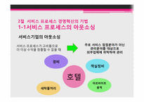 제 7장 서비스 프로세스의 경영혁신-6