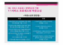제 7장 서비스 프로세스의 경영혁신-8