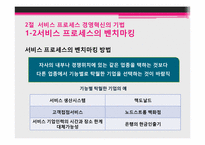 제 7장 서비스 프로세스의 경영혁신-12