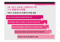 제 7장 서비스 프로세스의 경영혁신-16
