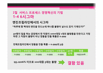 제 7장 서비스 프로세스의 경영혁신-19