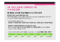 제 7장 서비스 프로세스의 경영혁신-20