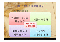 호텔의 서비스경영-8