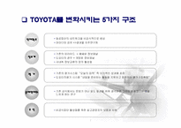 도요타 경영혁신-7