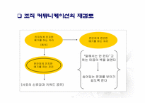 도요타 경영혁신-17
