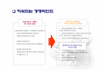 도요타 경영혁신-18