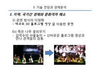 홀로그래피의 경제적 효과와 3D산업의 전망-7