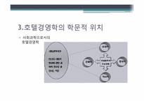 [호텔경영] 호텔기업의 일반적 이해, 역사-9