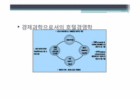 [호텔경영] 호텔기업의 일반적 이해, 역사-10